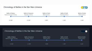 How to Build a Light/Dark Mode Theme Switch in Power BI 🌓 (No DAX, With Accessibility in Mind)