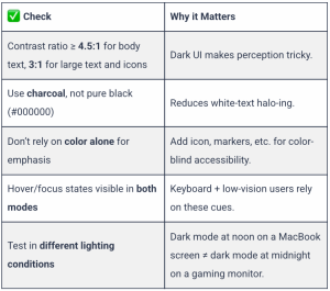 How to Build a Light/Dark Mode Theme Switch in Power BI 🌓 (No DAX, With Accessibility in Mind)
