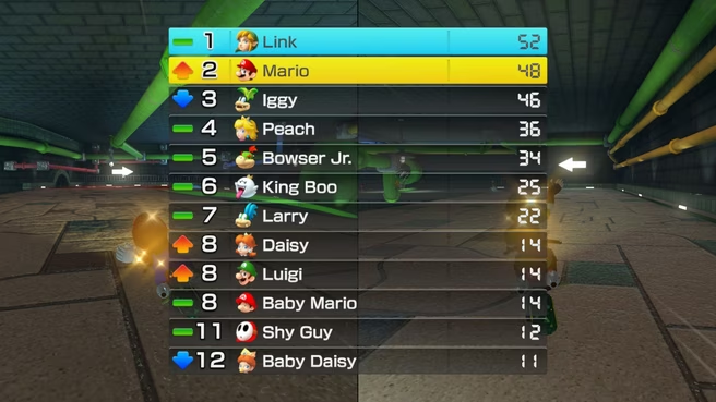 Mario Kart Score Screen