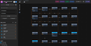 If you’ve ever tried to explain a Dataverse schema to a client, onboard a new developer to a complex Dynamics 365 project, or simply wrap your head around how 50+ tables relate to each other—you know the struggle.
There’s no built-in ERD tool in the Power Platform. Sure, you can export metadata, draw diagrams in Visio, or use external tools that require API connections and configuration. But what if you could just click a button inside your environment and instantly see an interactive, draggable, zoomable entity relationship diagram?
That’s exactly why I built the Dataverse ERD Visualizer 2